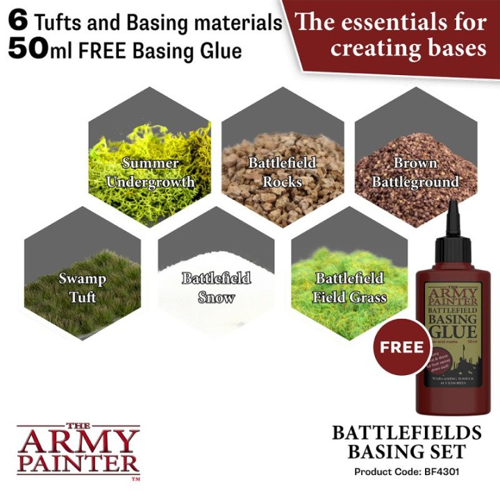 TAP - Battlefields Basing Set